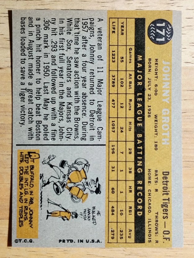 1960 Topps #171 Johnny Groth (EX)