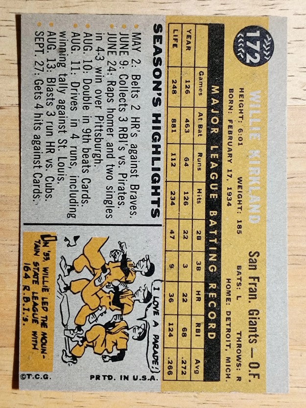 1960 Topps #172 Willie Kirkland (EX)