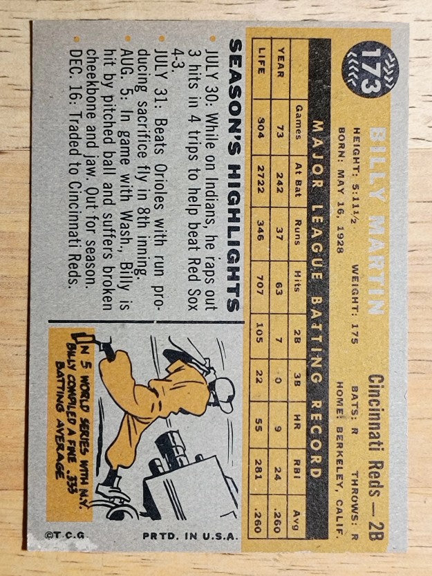 1960 Topps #173 Billy Martin (VGEX)