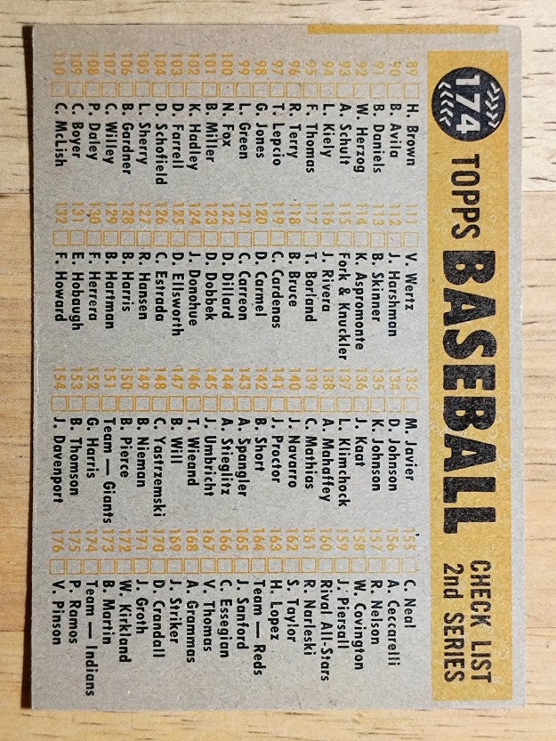 1960 Topps #174 Cleveland Indians CL (NM)