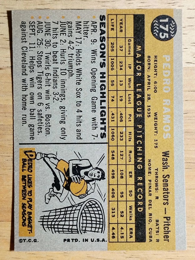 1960 Topps #175 Pedro Ramos (EXMT)