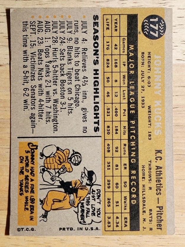 1960 Topps #177 Johnny Kucks (EXMT)