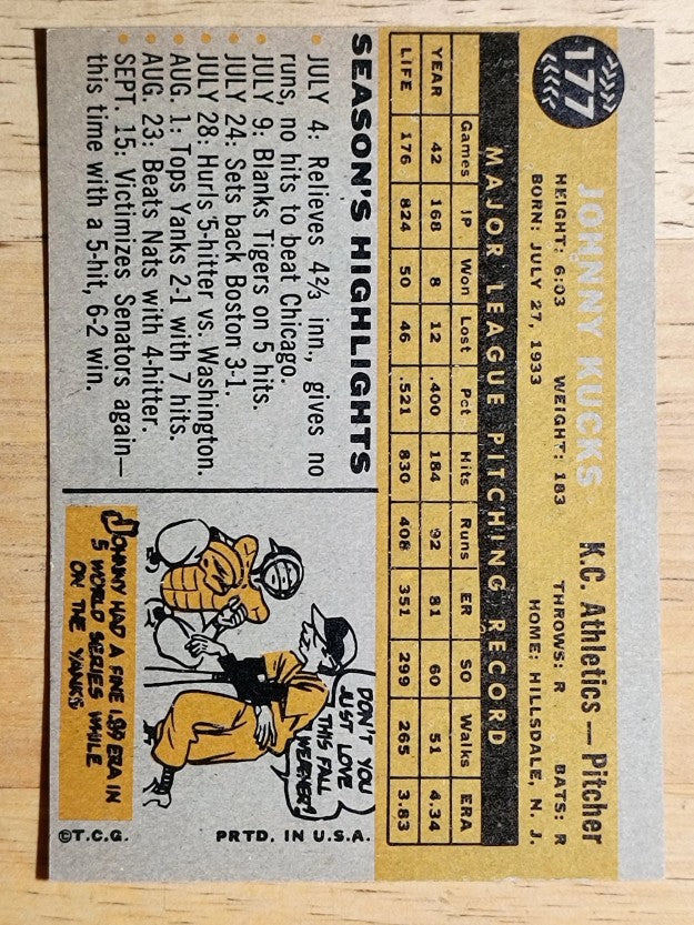 1960 Topps #177 Johnny Kucks (EX)