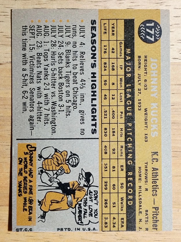 1960 Topps #177 Johnny Kucks (EXMT)