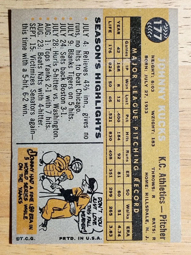 1960 Topps #177 Johnny Kucks (EXMT)