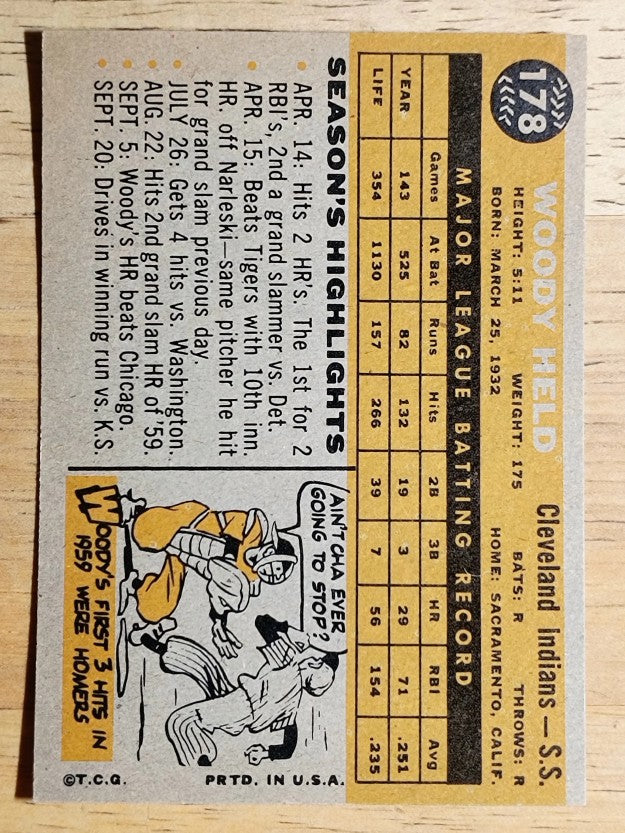 1960 Topps #178 Woody Held (NM)