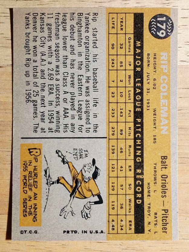 1960 Topps #179 Rip Coleman (EXMT)