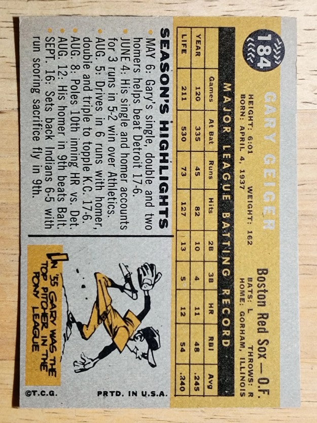 1960 Topps #184 Gary Geiger (EX)