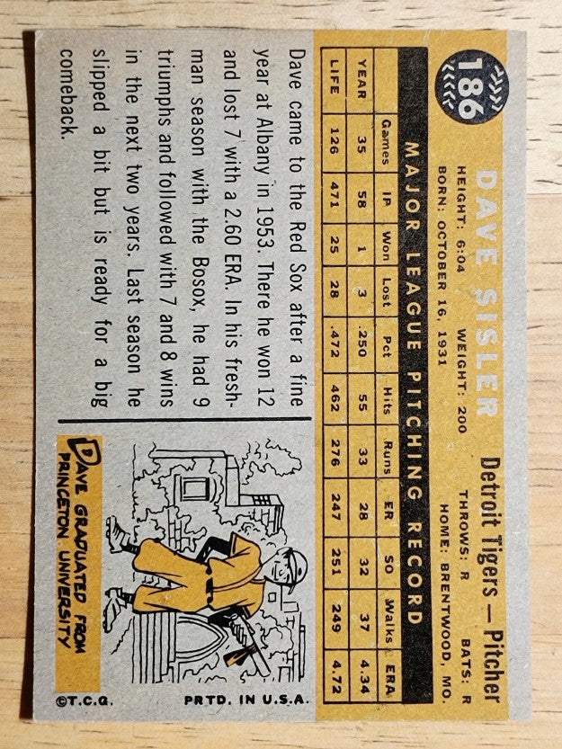 1960 Topps #186 Dave Sisler (NM)