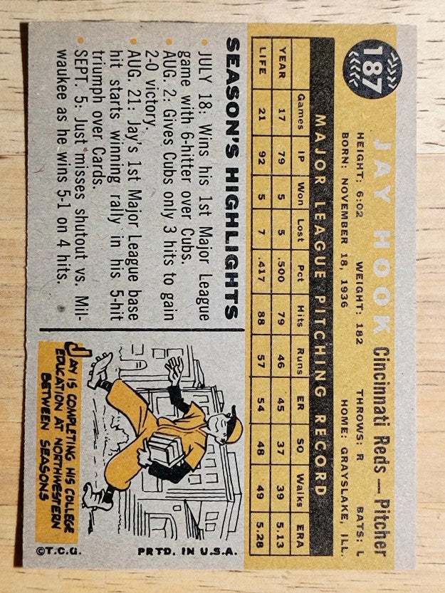 1960 Topps #187 Jay Hook RC (NM)