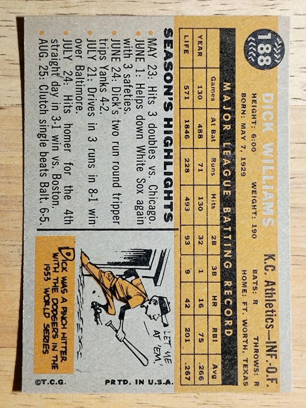 1960 Topps #188 Dick Williams (NM)