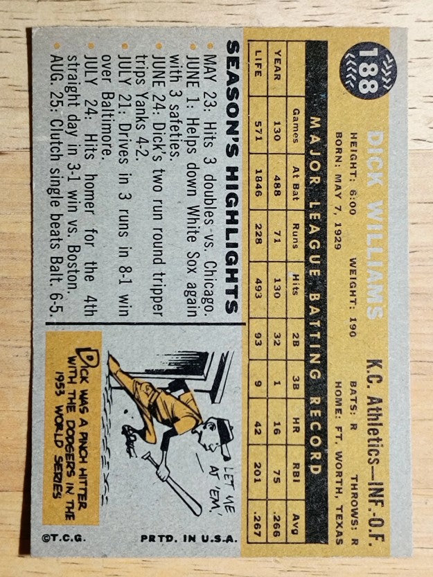 1960 Topps #188 Dick Williams (EXMT)