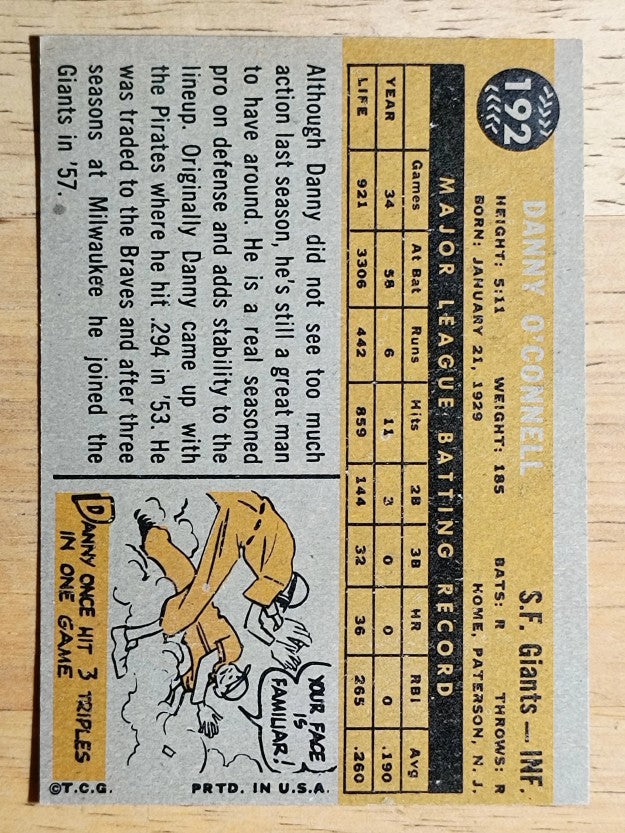 1960 Topps #192 Danny O'Connell (EX)