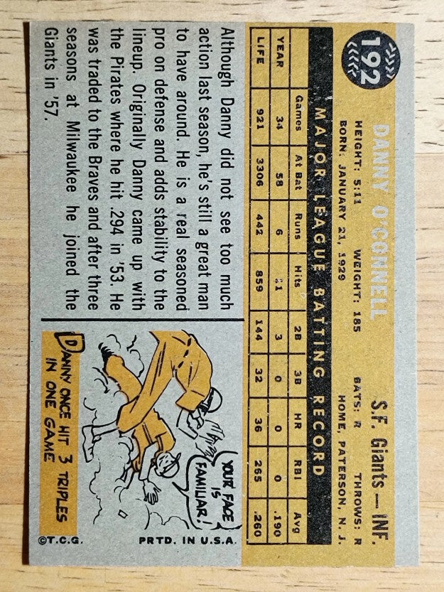 1960 Topps #192 Danny O'Connell (NM)