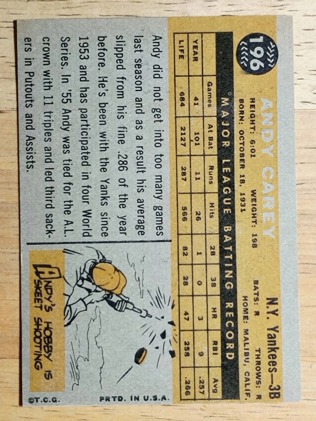 1960 Topps #196 Andy Carey (EX)