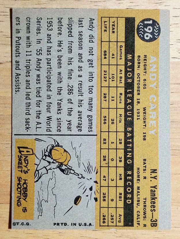 1960 Topps #196 Andy Carey (EX)
