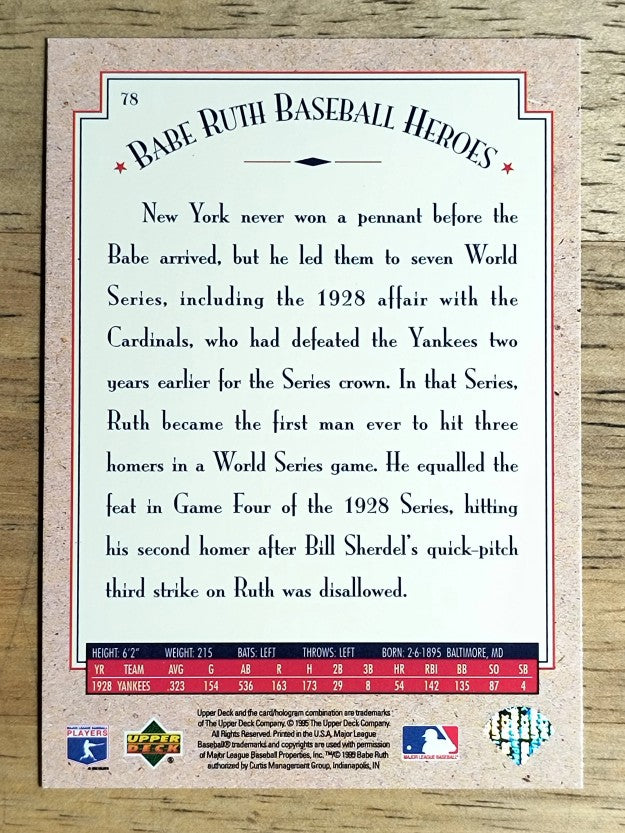 1995 Upper Deck Ruth Heroes #78 Babe Ruth/1928 Three Homers in Game 4