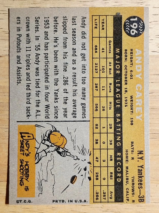 1960 Topps #196 Andy Carey (NM)