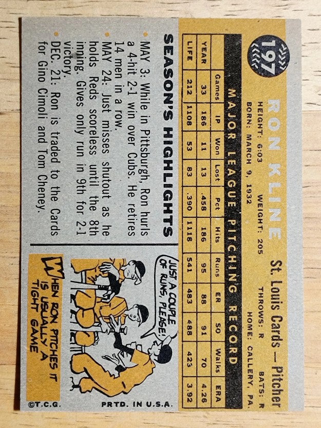 1960 Topps #197 Ron Kline (EXMT)