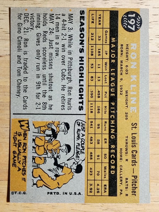 1960 Topps #197 Ron Kline (EXMT)