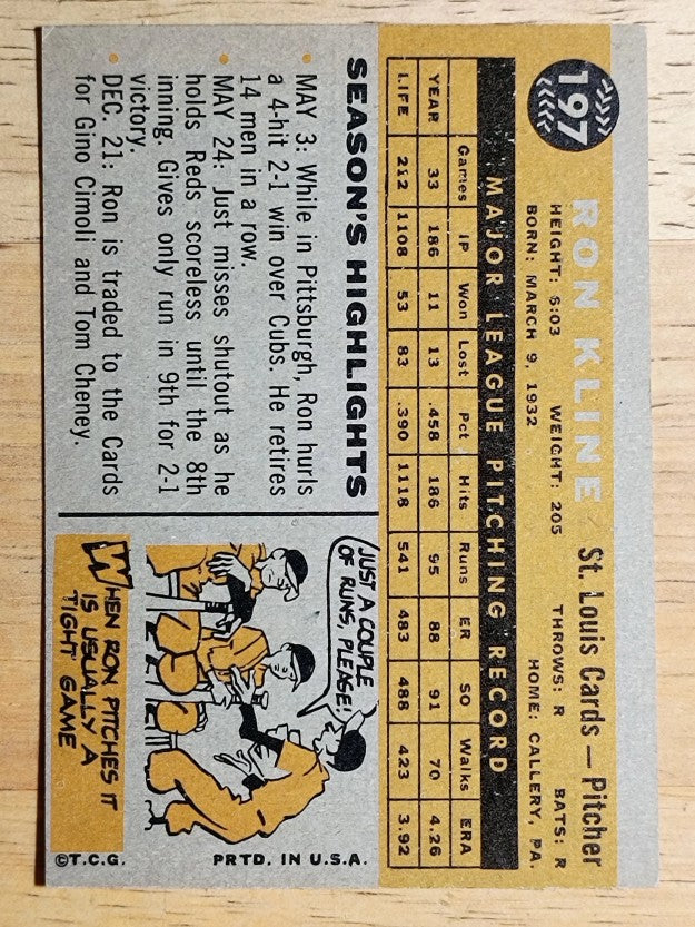 1960 Topps #197 Ron Kline (EXMT)