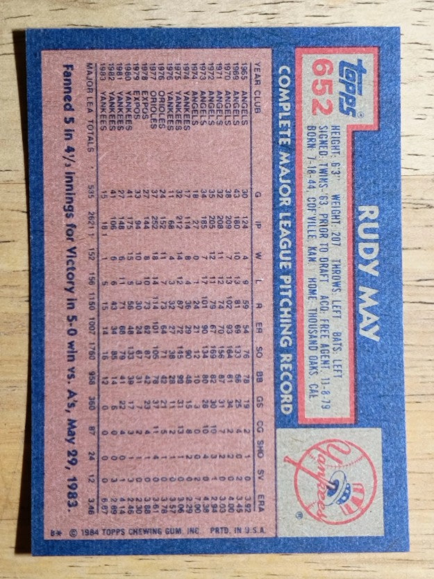 1984 Topps #652 Rudy May