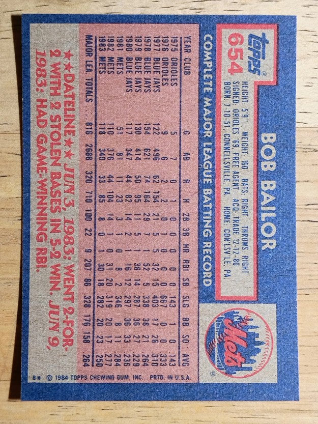 1984 Topps #654 Bob Bailor