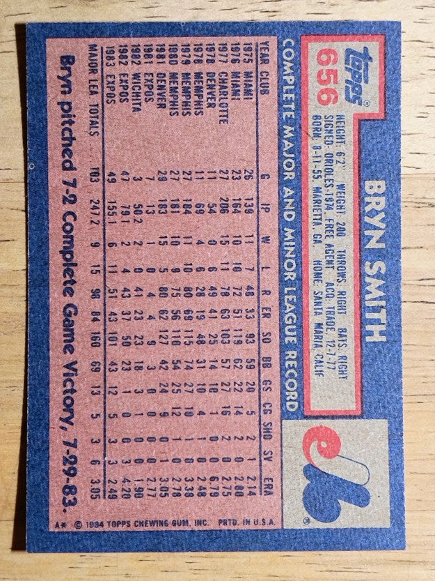 1984 Topps #656 Bryn Smith