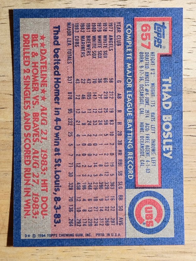 1984 Topps #657 Thad Bosley