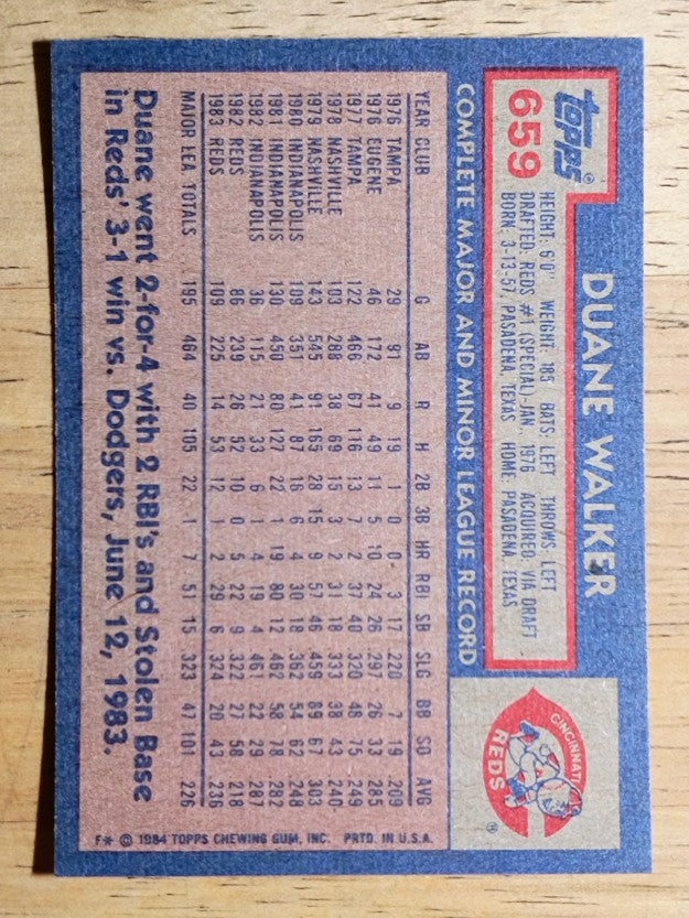 1984 Topps #659 Duane Walker