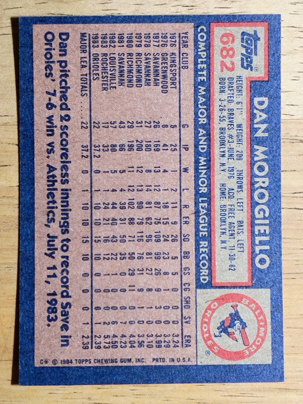 1984 Topps #682 Dan Morogiello