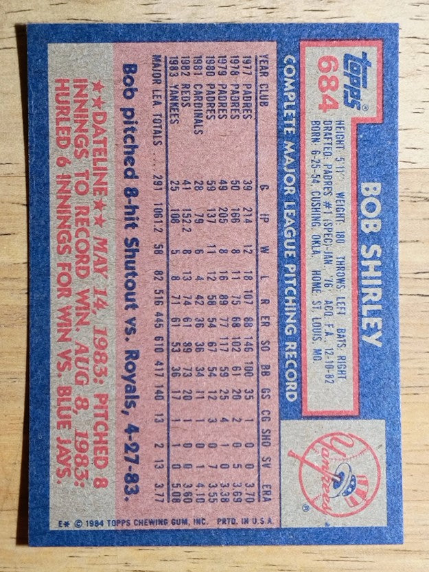 1984 Topps #684 Bob Shirley