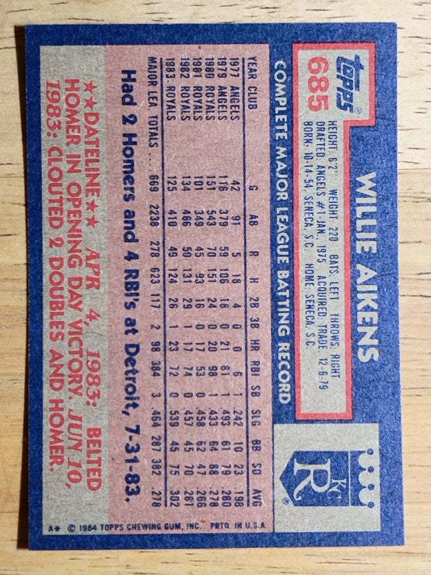 1984 Topps #685 Willie Aikens