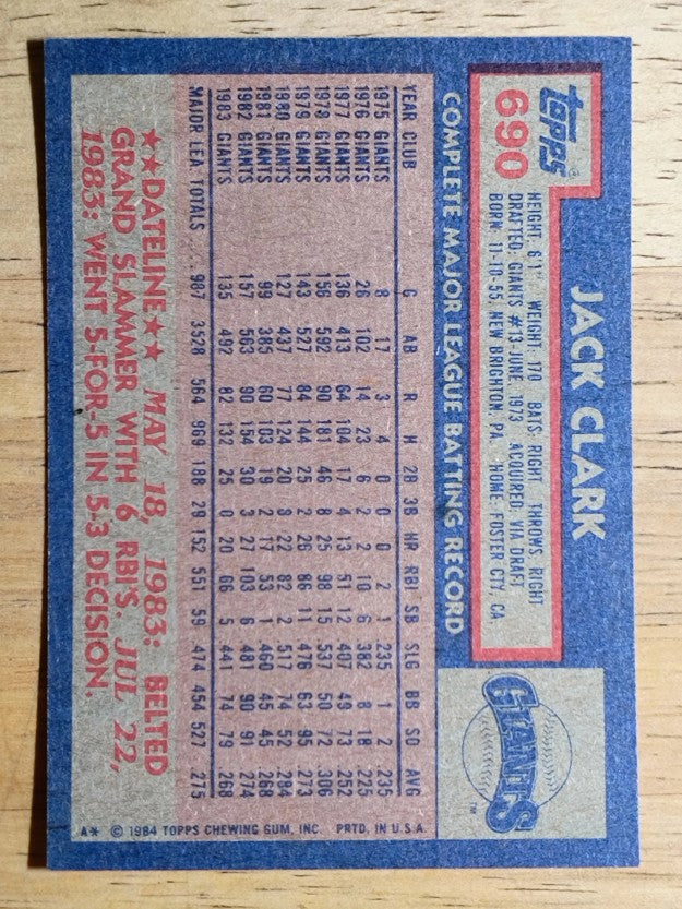 1984 Topps #690 Jack Clark