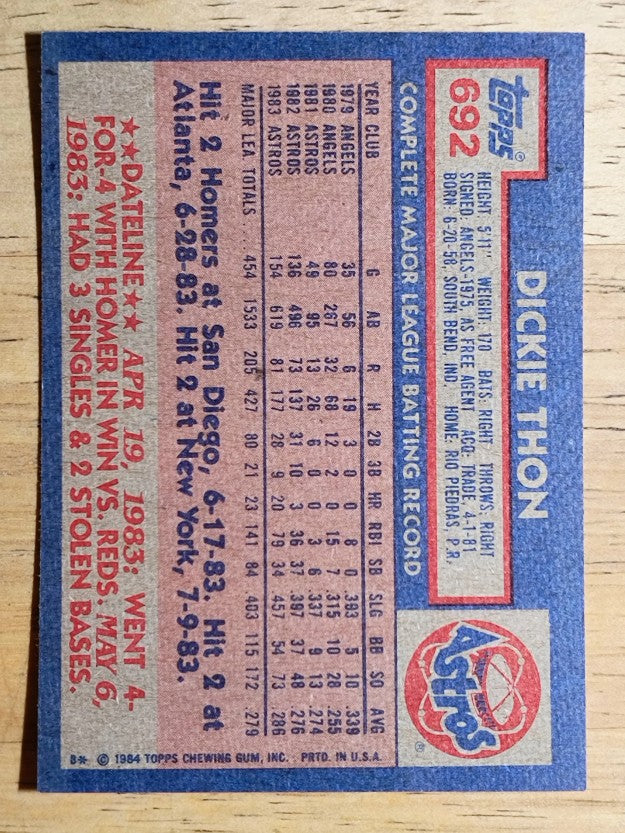1984 Topps #692 Dickie Thon