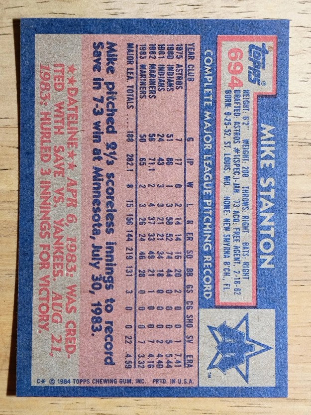 1984 Topps #694 Mike Stanton