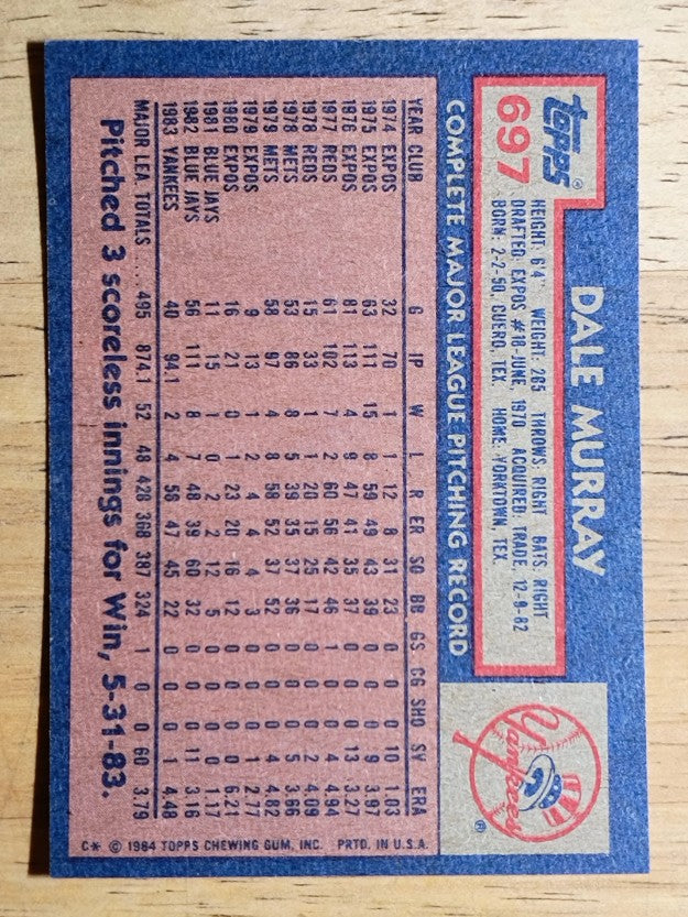 1984 Topps #697 Dale Murray