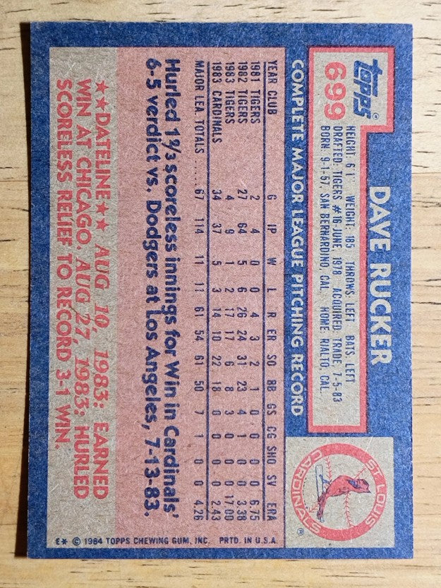 1984 Topps #699 Dave Rucker