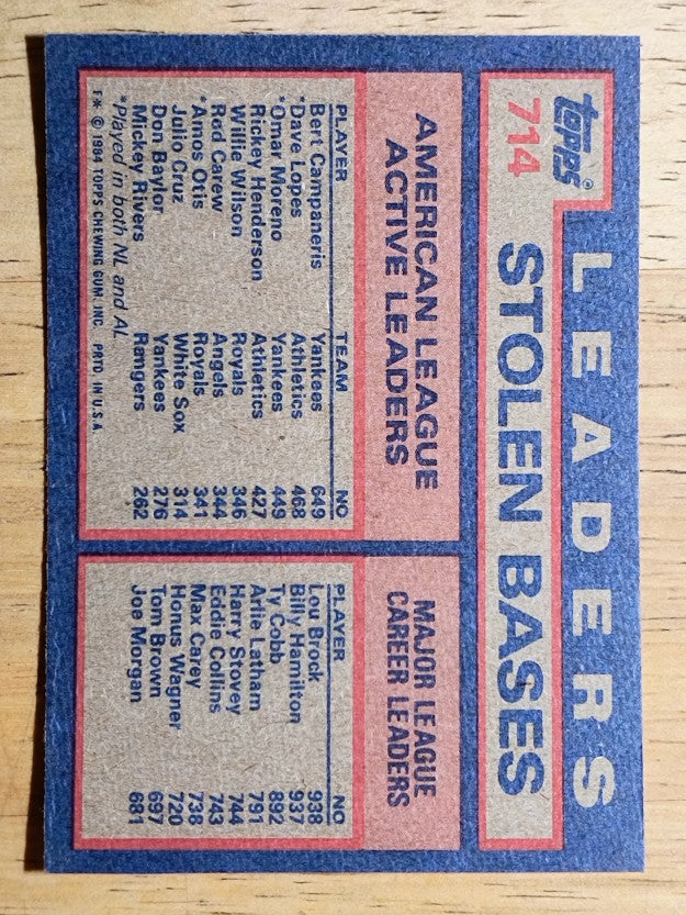 1984 Topps #714 AL Active Steals/Bert Campaneris/Dave Lopes/Omar Moreno