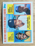 1984 Topps #714 AL Active Steals/Bert Campaneris/Dave Lopes/Omar Moreno
