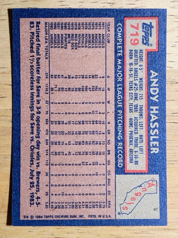1984 Topps #719 Andy Hassler