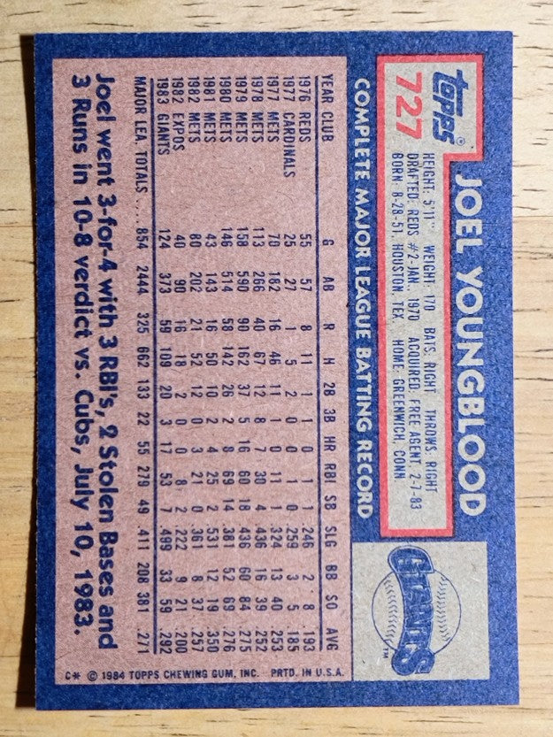1984 Topps #727 Joel Youngblood