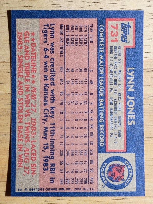 1984 Topps #731 Lynn Jones