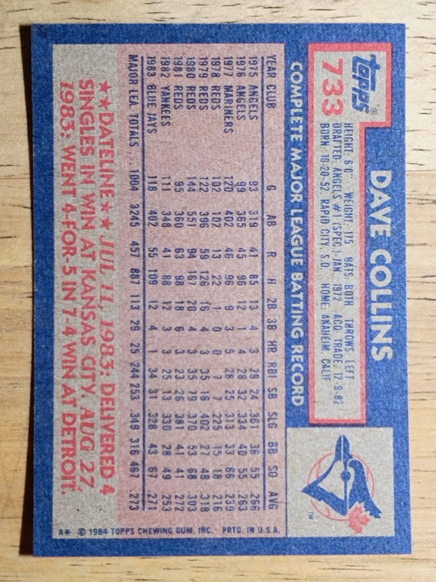 1984 Topps #733 Dave Collins
