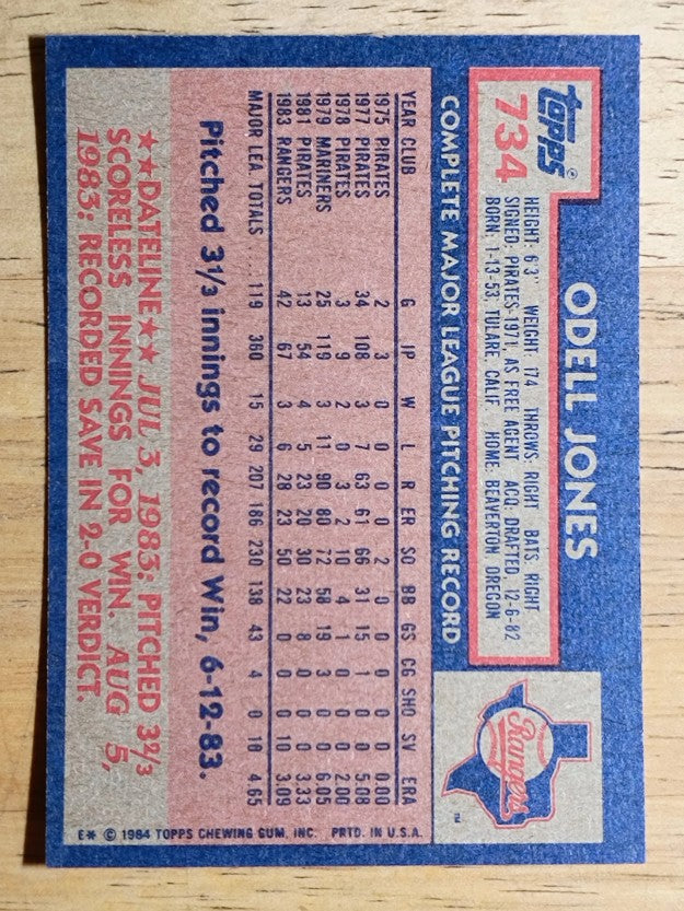 1984 Topps #734 Odell Jones