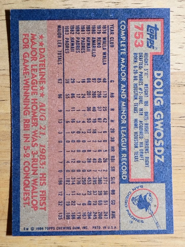1984 Topps #753 Doug Gwosdz