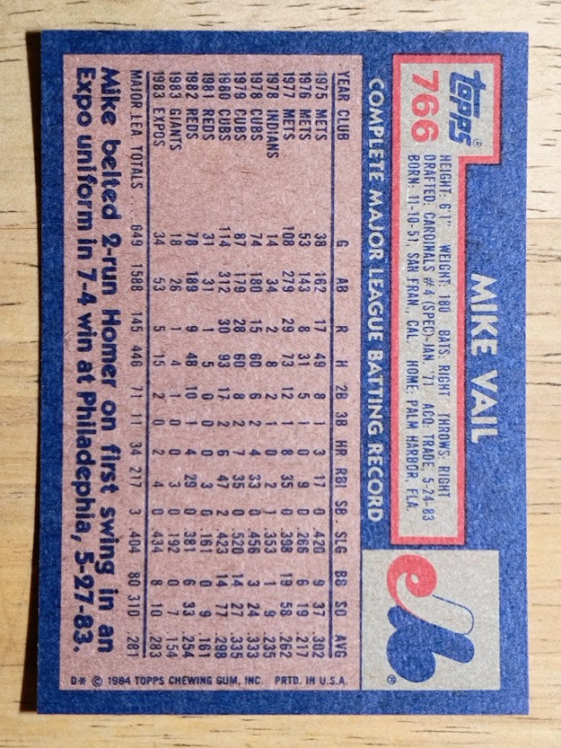 1984 Topps #766 Mike Vail