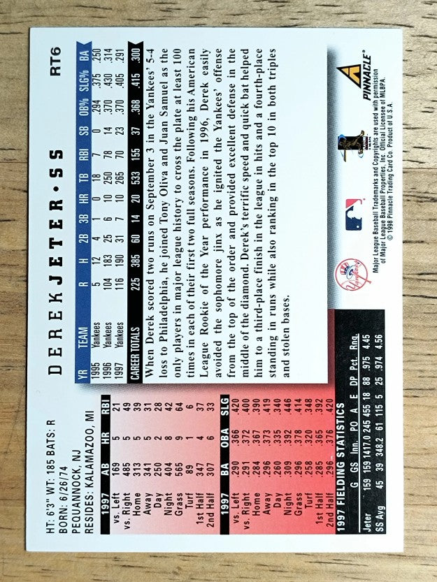 1998 Score Rookie Traded #6 Derek Jeter