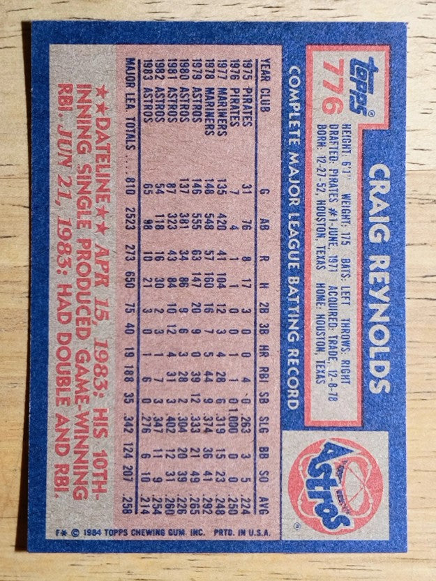 1984 Topps #776 Craig Reynolds