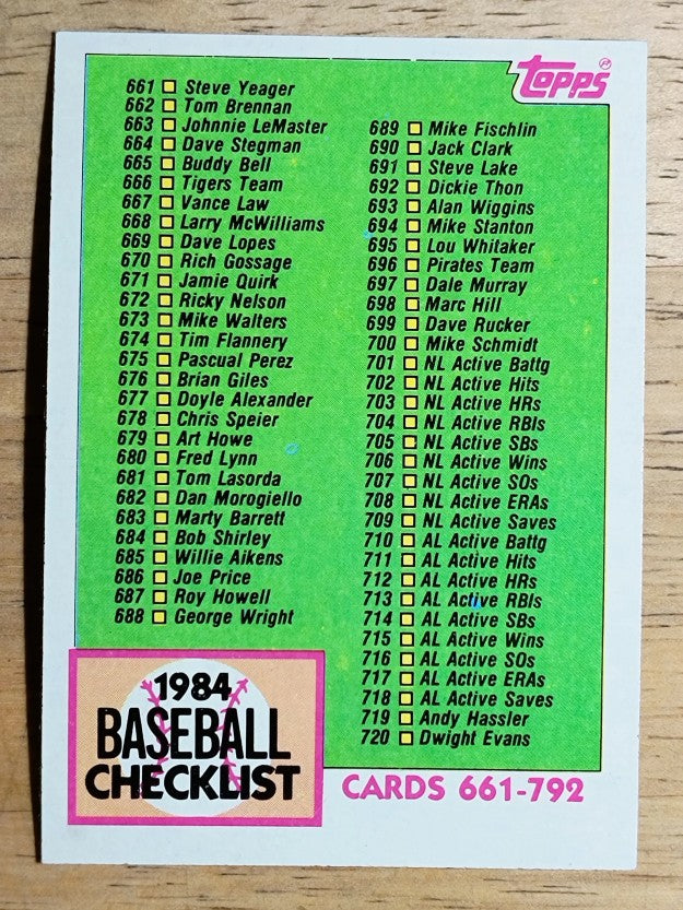 1984 Topps #781 Checklist 661-792